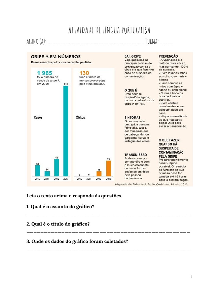 Atividade de Interpretação de Infográfico | PDF
