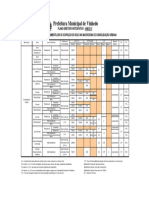 Anexo V PDPV