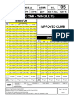 B800 26K - Winglets: Improved Climb