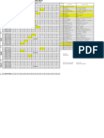 Jadwal PTM 100 % Kelas 10 Dan 11