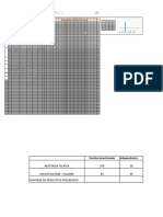 Matriz Procesos de Manufactura Ceva Septiembre