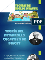 Teorías de Desarrollo Infantil