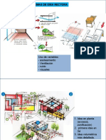 Conceptualizacion