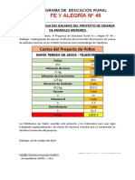 Cargo de Entrega Del Balance Del Proyecto de Crianza de Animales Menores