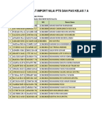 Format Import Nilai Pts Dan Pas Kelas 7 A