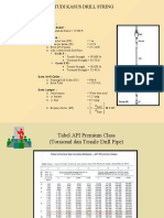 Studi Kasus Drill String