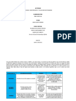 Actividad 3 Identificacion y Soluciones de Problemas