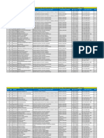 AP Round 2 State Allotments 2020 Details