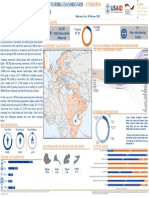 DTM Ethiopia Flow Monitoring Dashboard (January 2022)