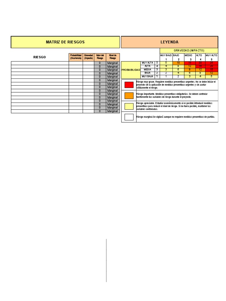 Matriz de Evaluación de Riesgos | PDF | Riesgo