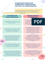 Infografía Comparación Esquinas Redondeadas Colorido