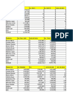 Trabajo Final Inventarios