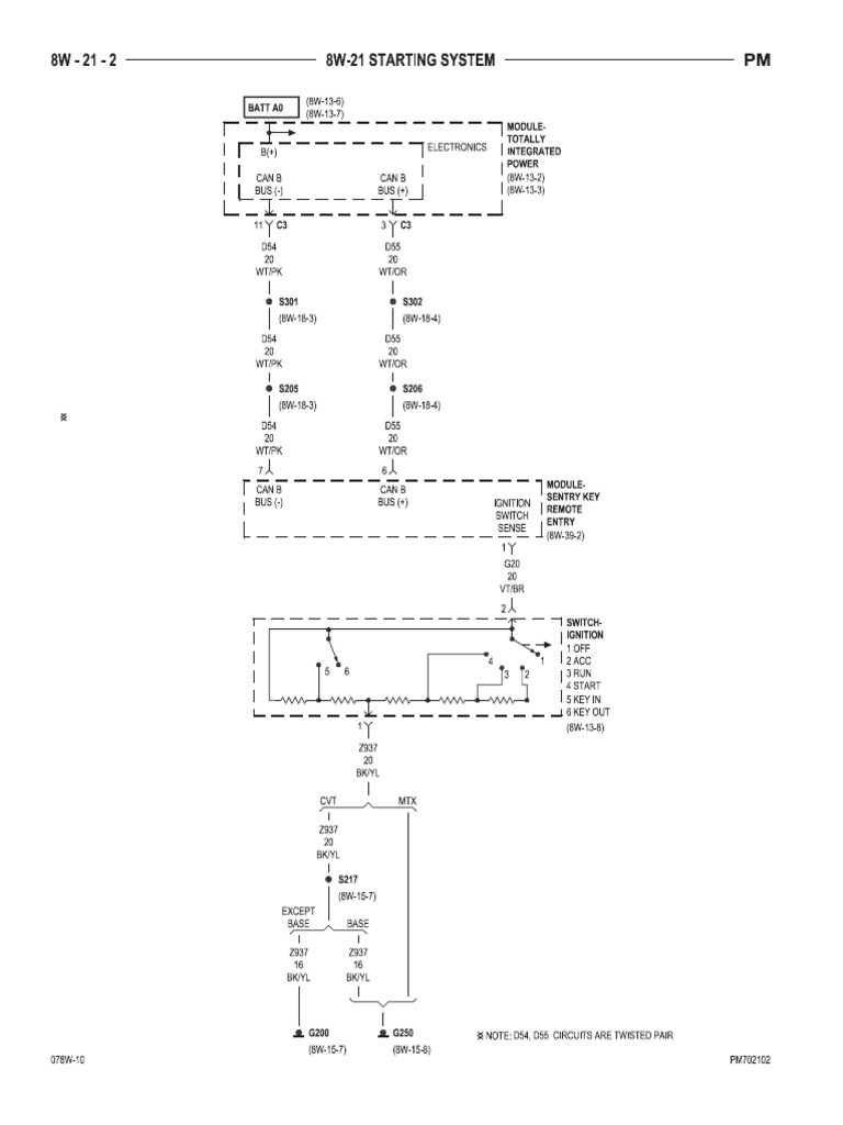 Diagrama Starting System | PDF
