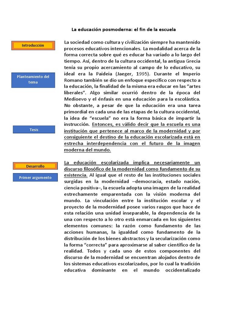 La Educación Posmoderna | PDF | Realidad | Mundo occidental