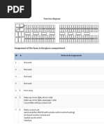 BMW E46 Fuse Diagram