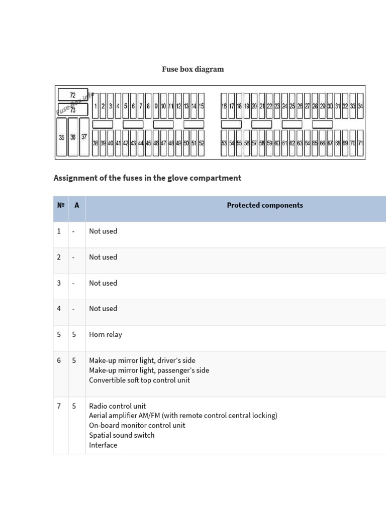 BMW E46 Fuse Diagram PDF Transmission (Mechanics) Switch