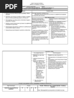 Download Ibat Ibang Paraan Ng Pagtatanong by Arnel Barredo Clavero Jr SN58056232 doc pdf