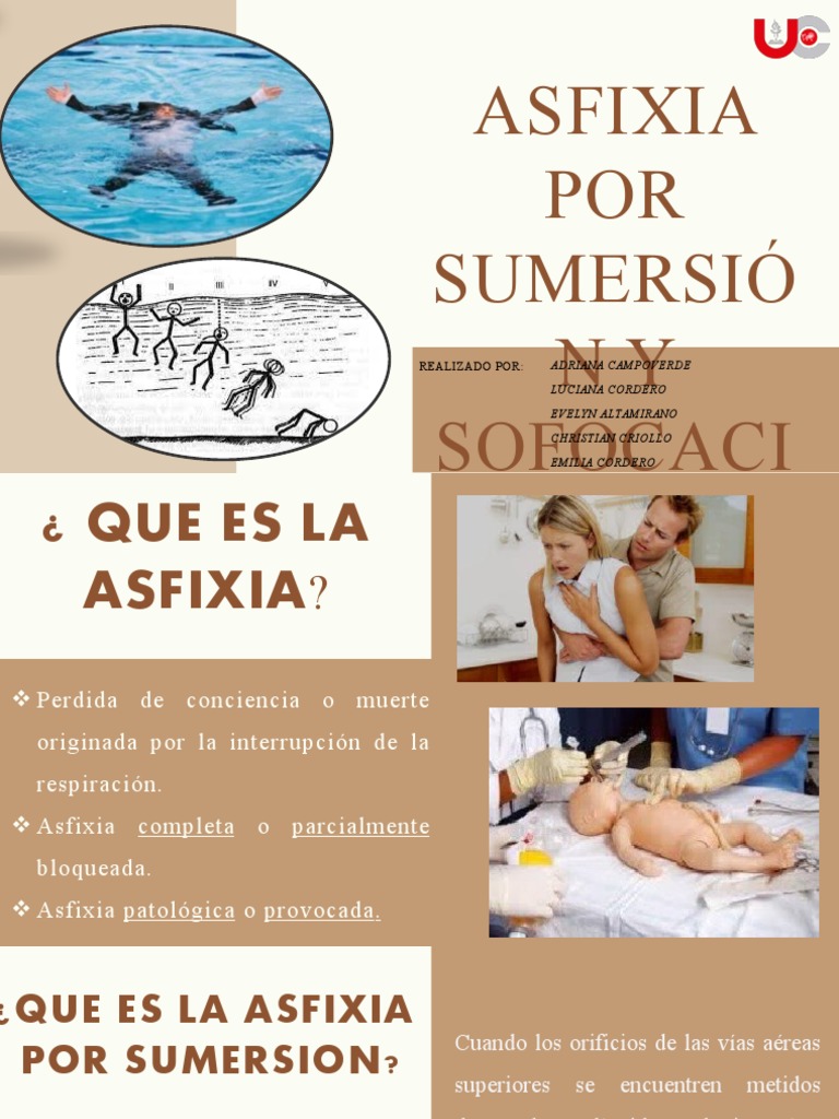 Asfixia Por Sumersión y Sofocación | PDF | Pulmón | Sistema respiratorio