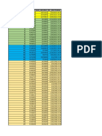 Cod - Tipdoc - Origen Cod - Cliente Num - Secuenci Fec - Efectividad