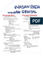 Keganasan Organ Genitalia