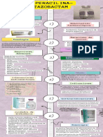 Piperacilina Tazobactam