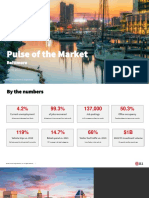 Baltimore Pulse of The Market - June 2022