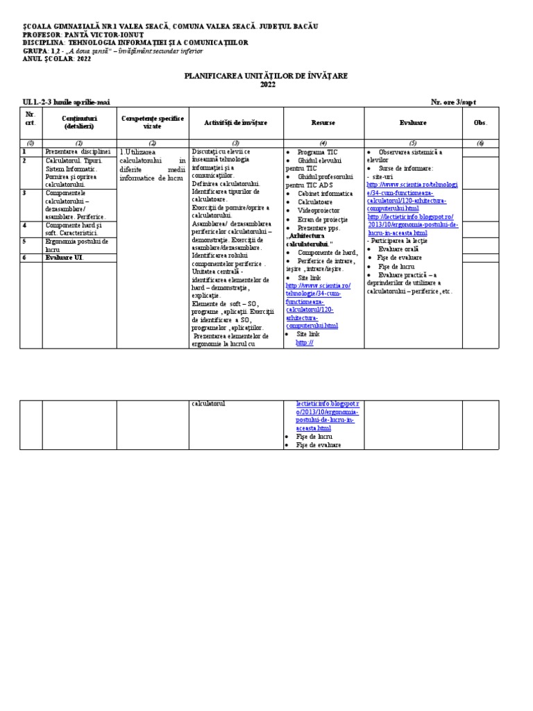 Planificare Pe Unitati de Invatare Luna IUNIE TIC | PDF