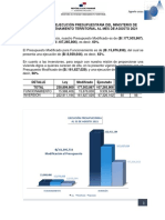 Informe Presupuesto Agosto2021