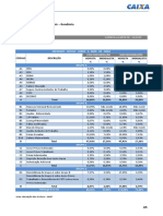 Cálculos e Parâmetros de Encargos Sociais em Rondônia