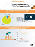 2ème Baromètre Des Conditions de Travail Chez EY