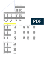 3 Ejemplos Módulo 4 Descripción de Datos