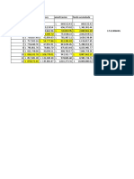 Prueba 2 Segunda Unidad Metodos en Finanzas