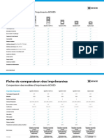 Comparaison Imprimante BCN3D - FR