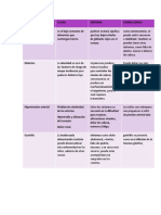 ENFERMEDAD Ciencias