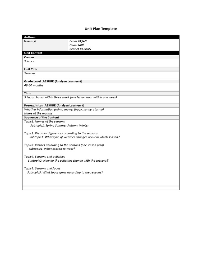 Unit Plan Template PDF Teachers Learning