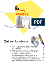 Afasia, Disfasia y Mutismo