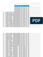 Sueldos Funcionarios Abril 2022