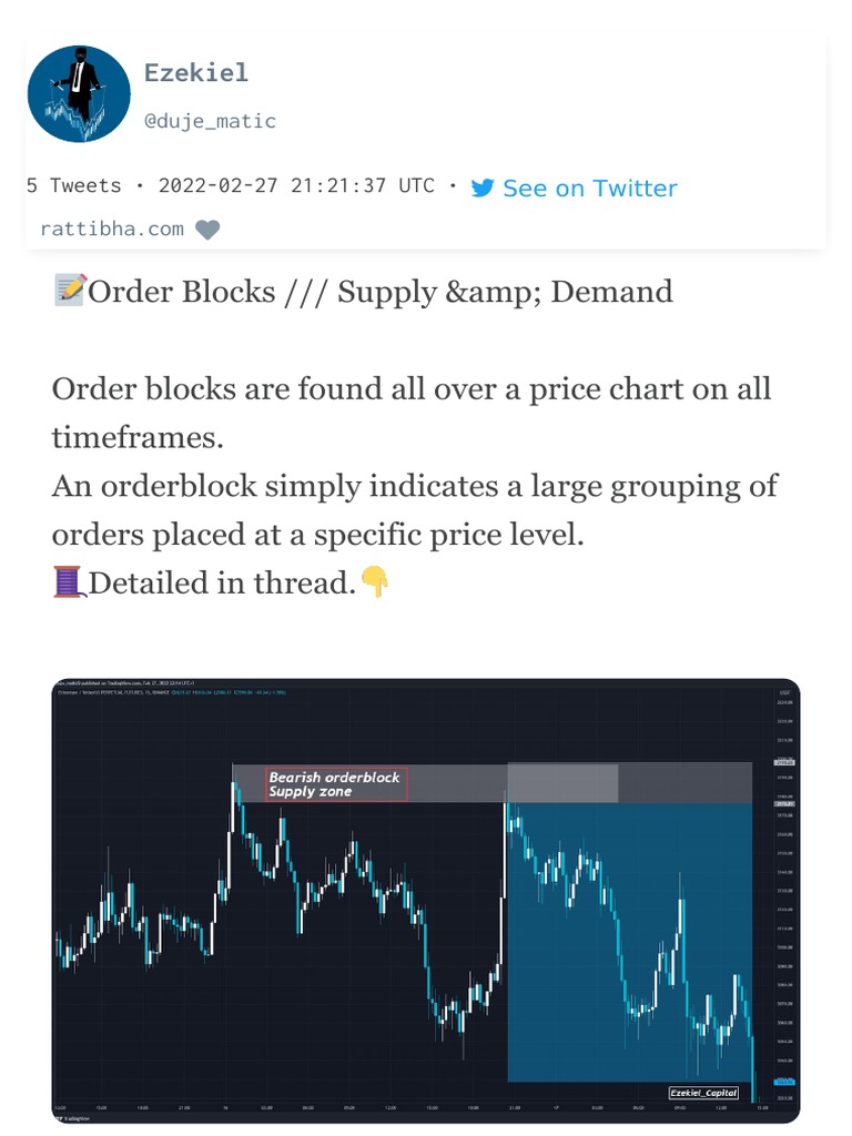 Understanding Order Blocks in Trading | PDF
