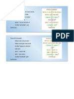 Diagramas de Flujo