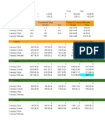 Probabilidad Equipo Naranja