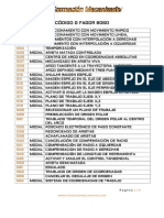 Tabla Código G y Funciones Auxiliares Fagor8060 Torno y Fresadora