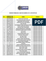 Senarai Pemenang Cabutan Kempen Pay Win With DD