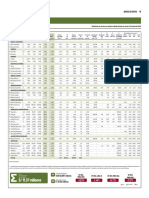 Banco de Datos 