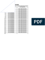LGU Designation Data for Katipunan Positions