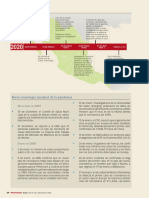 Breve Cronología Mundial de La Pandemia de COVID 19