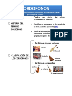 Los Cordofonos Laminas PDF