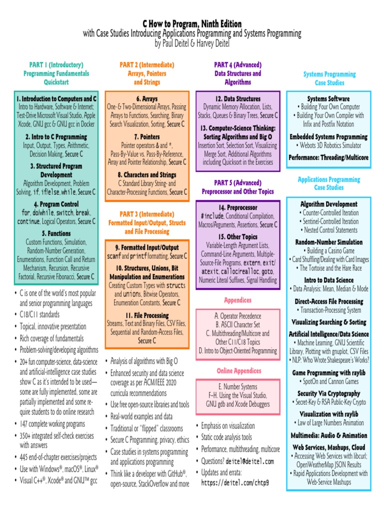 C How To Program 9 e Table of Contents Diagram PDF | PDF | Pointer ...