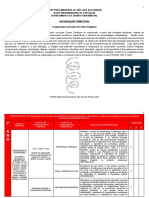 Organização Trimestral de Ensino Religioso