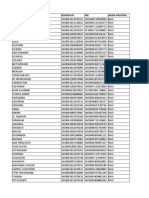 List of Recipients in Riau Province