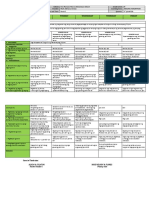 GRADES 1 To 12 Daily Lesson Log Monday Tuesday Wednesday Thursday Friday
